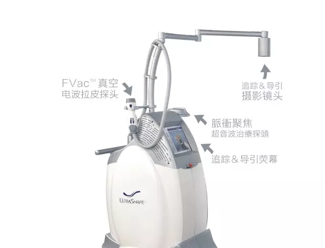 優(yōu)立塑美容儀器的價格要多少錢？（出廠價）